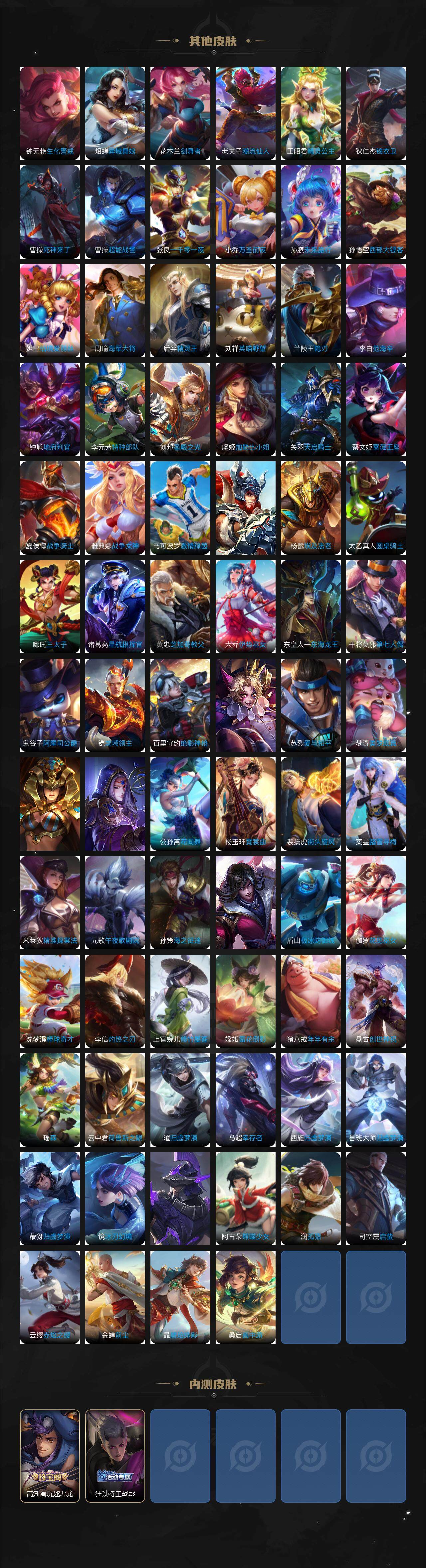 WZLX3410317王者荣耀账号详情图7