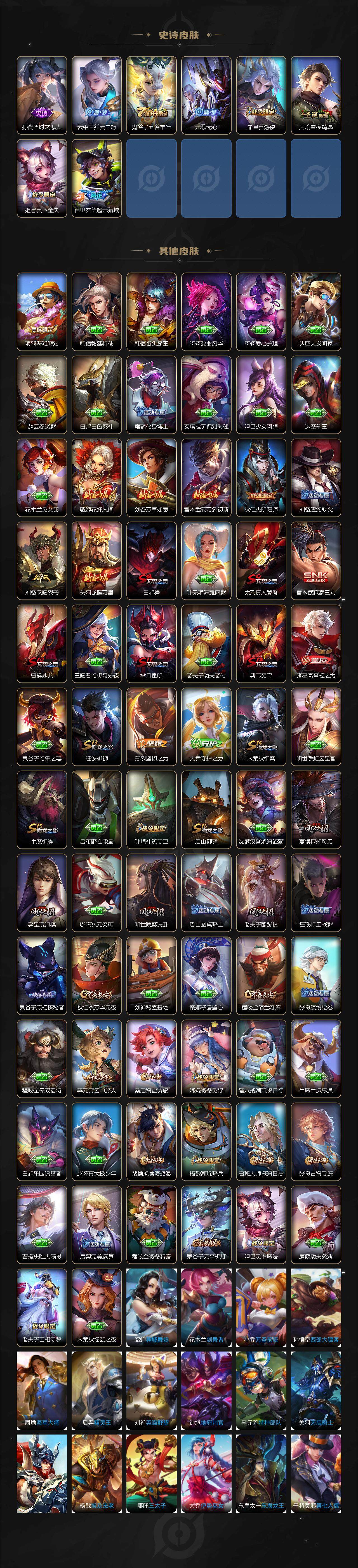 WZJZ3420619王者荣耀账号详情图3 WZJZ3420619王者荣耀账号详情图3