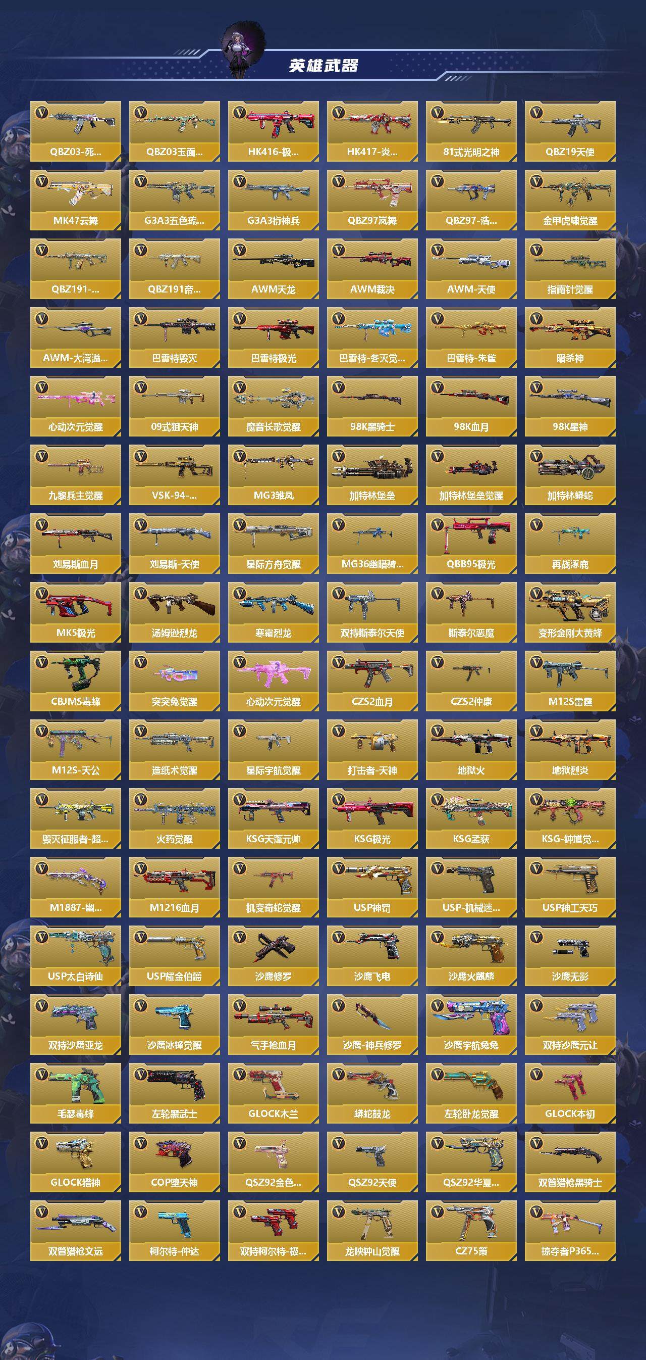 CFMEY369097枪战王者账号详情图3 CFMEY369097枪战王者账号详情图3