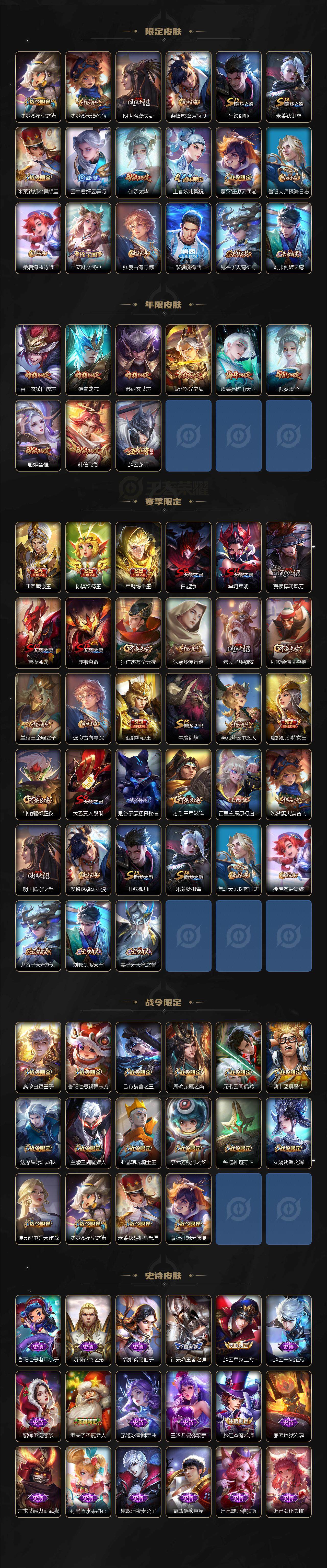 WZLX3410306王者荣耀账号详情图3 WZLX3410306王者荣耀账号详情图3