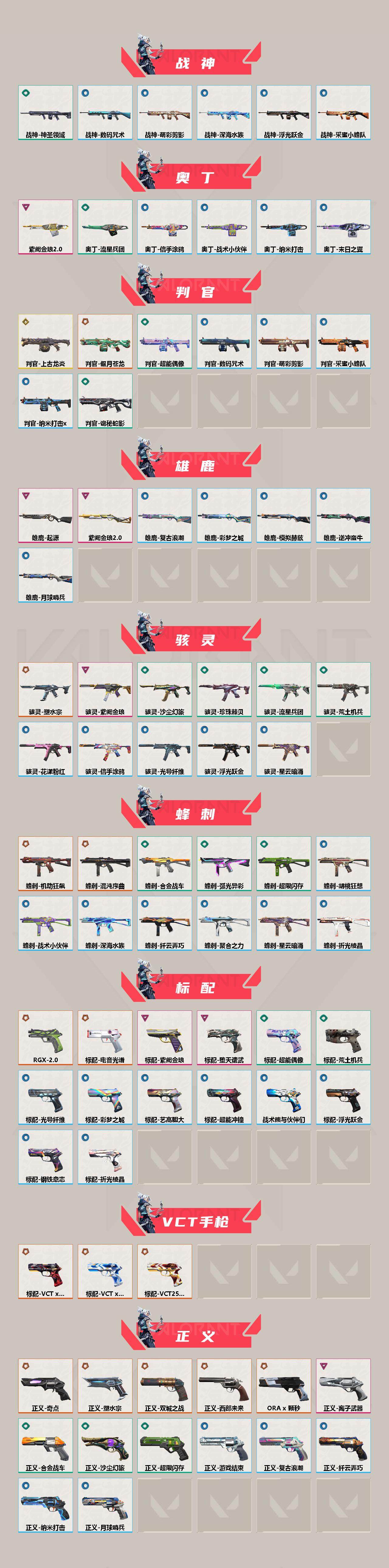 WWQQM327804无畏契约账号详情图5 WWQQM327804无畏契约账号详情图5