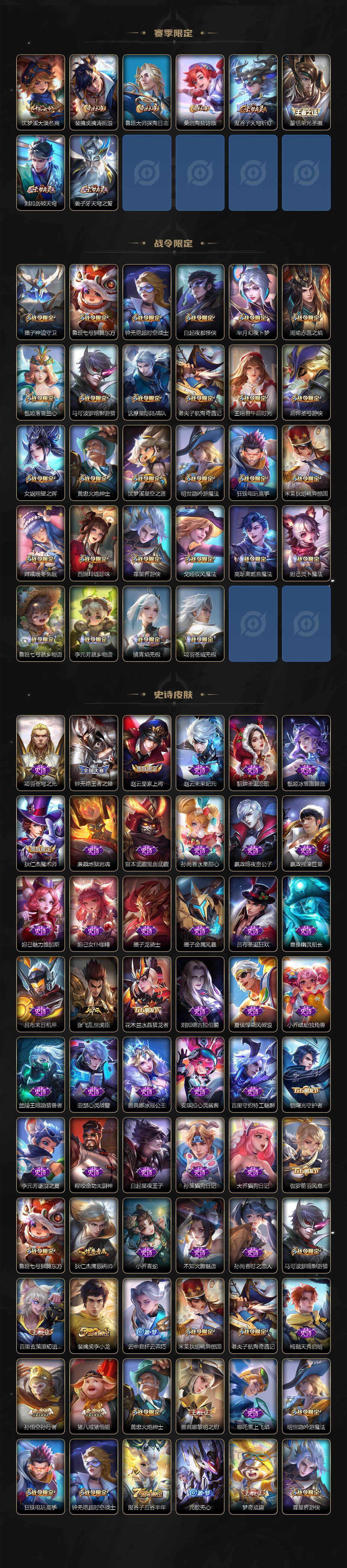 WZLX3411301王者荣耀账号详情图3