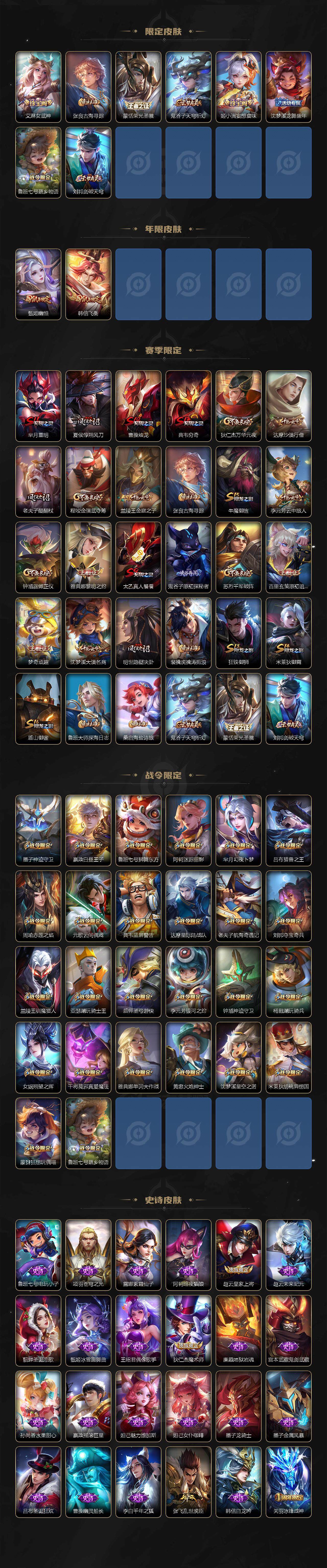 WZLX3411274王者荣耀账号详情图3 WZLX3411274王者荣耀账号详情图3