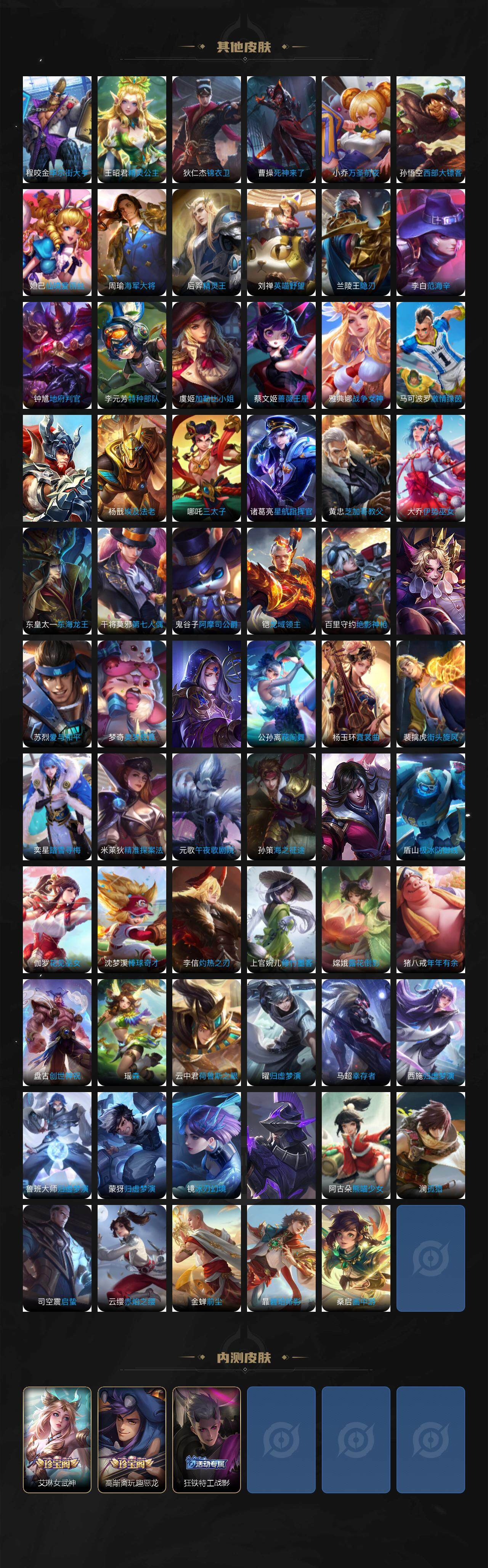 WZLX3411274王者荣耀账号详情图6 WZLX3411274王者荣耀账号详情图6