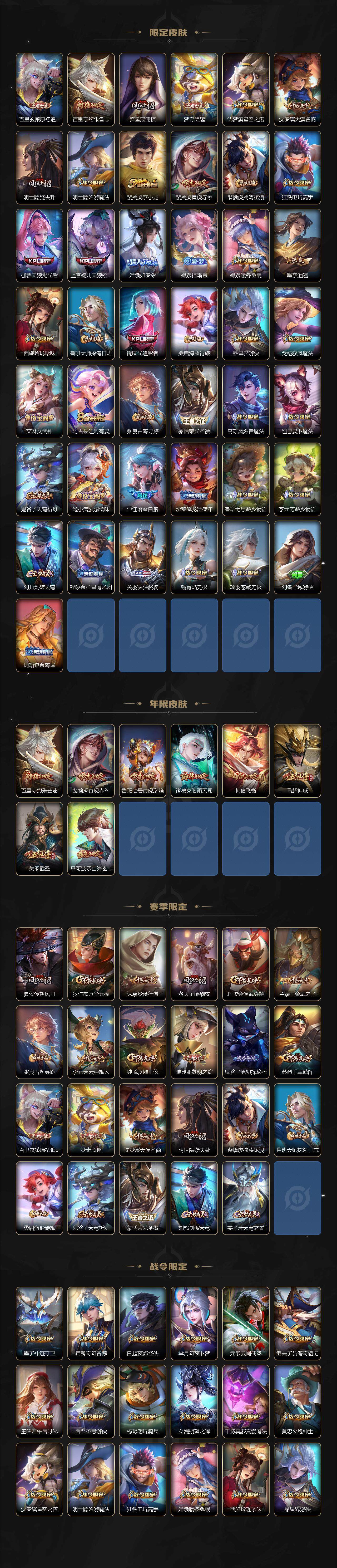 WZLX3413697王者荣耀账号详情图2 WZLX3413697王者荣耀账号详情图2