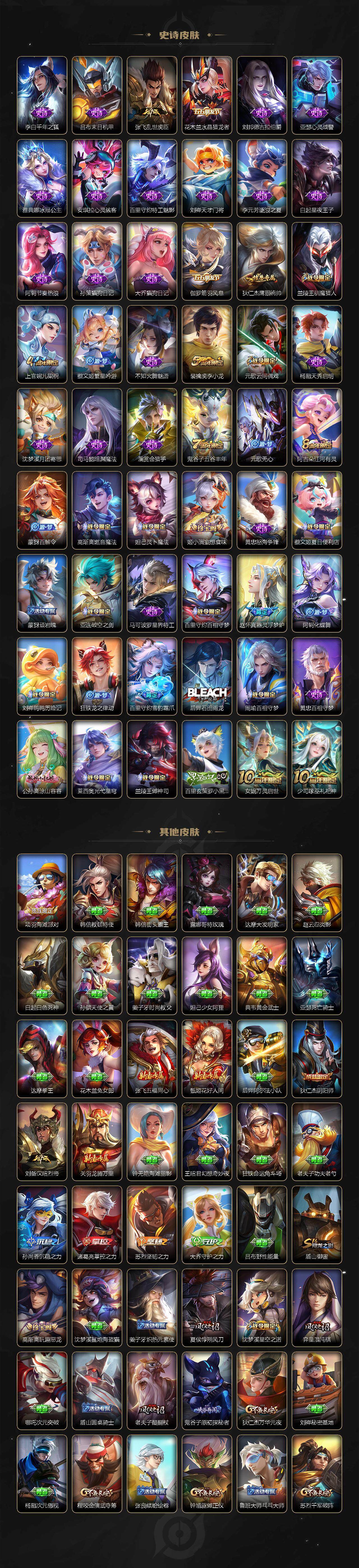 WZQM3421609王者荣耀账号详情图4