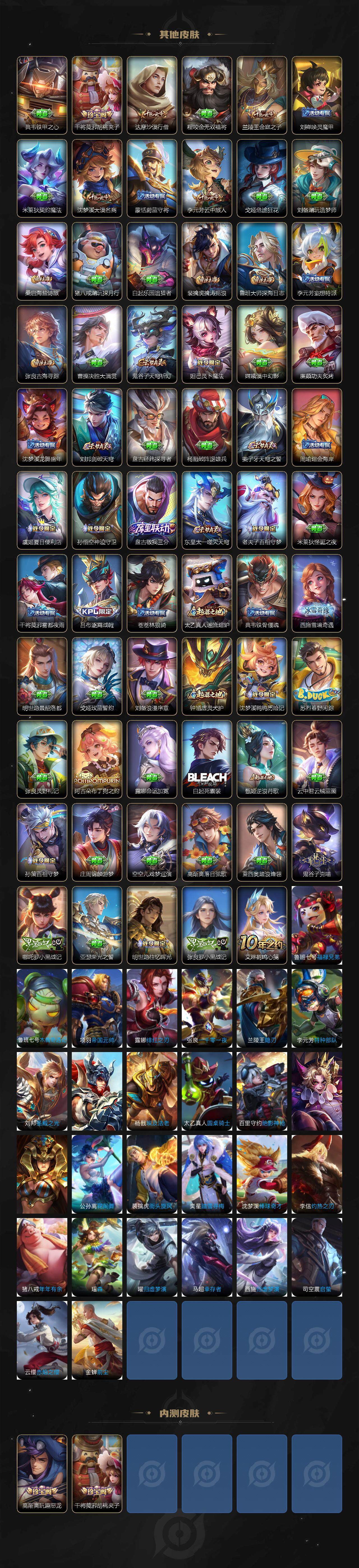 WZQM3421609王者荣耀账号详情图5