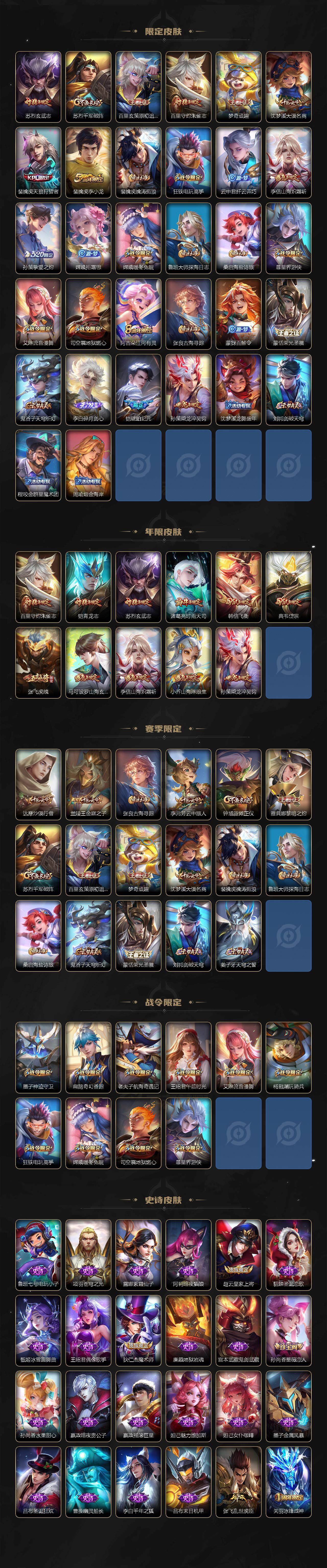 WZLX3411307王者荣耀账号详情图3 WZLX3411307王者荣耀账号详情图3