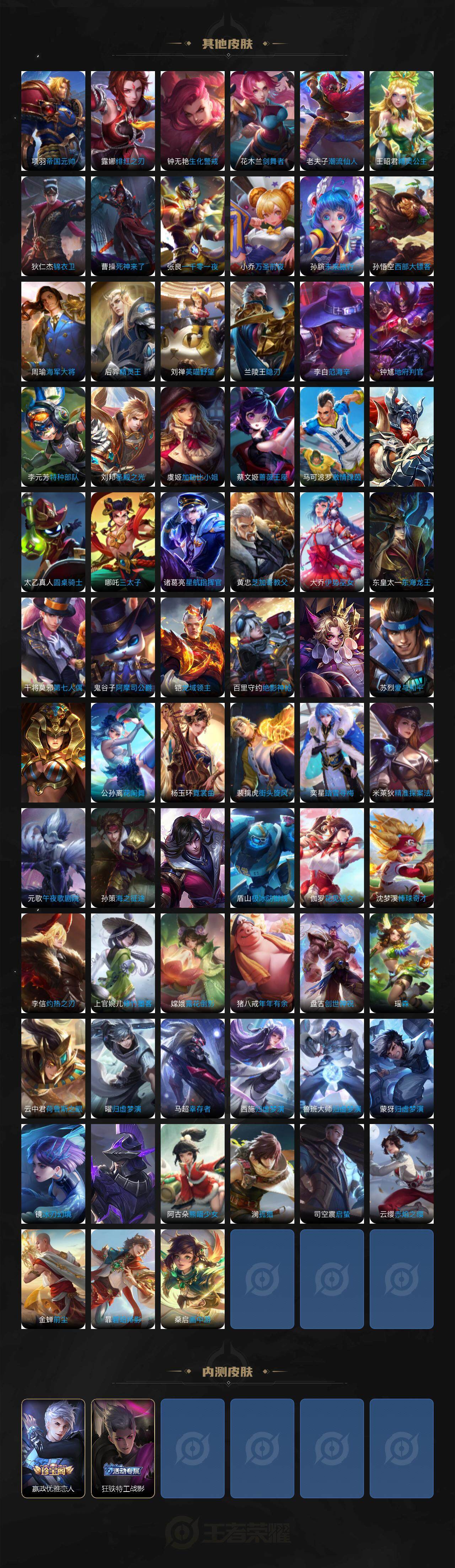 WZLE3413606王者荣耀账号详情图5 WZLE3413606王者荣耀账号详情图5