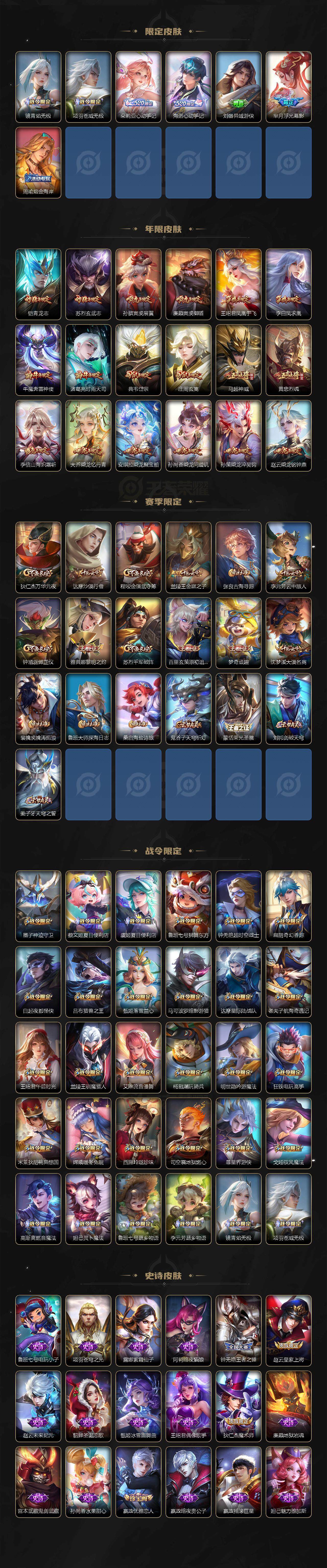 WZLX3411265王者荣耀账号详情图4 WZLX3411265王者荣耀账号详情图4