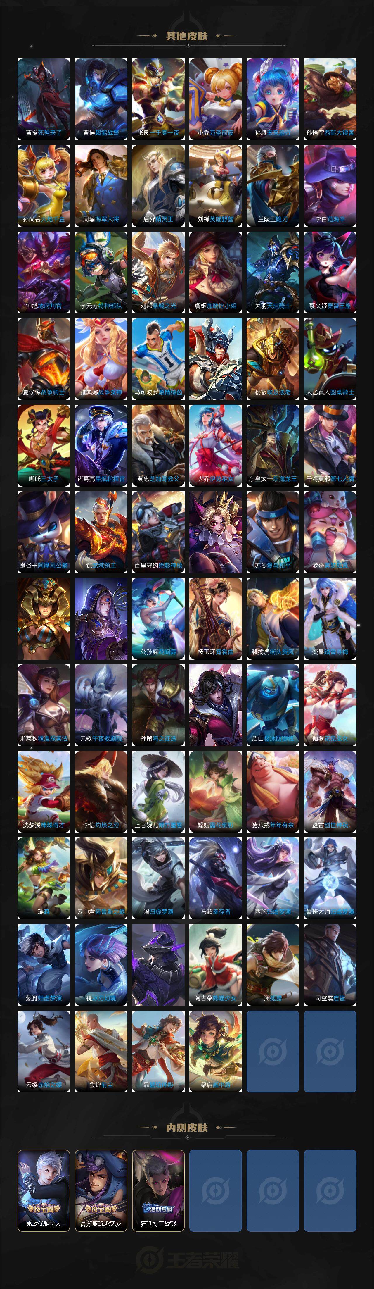 WZLX3411265王者荣耀账号详情图8 WZLX3411265王者荣耀账号详情图8