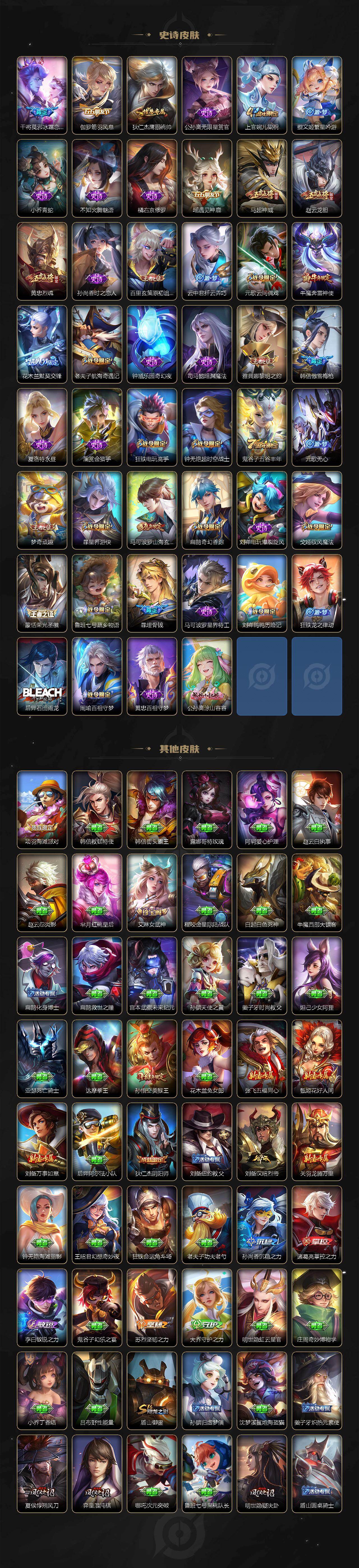 WZ0349799王者荣耀账号详情图4