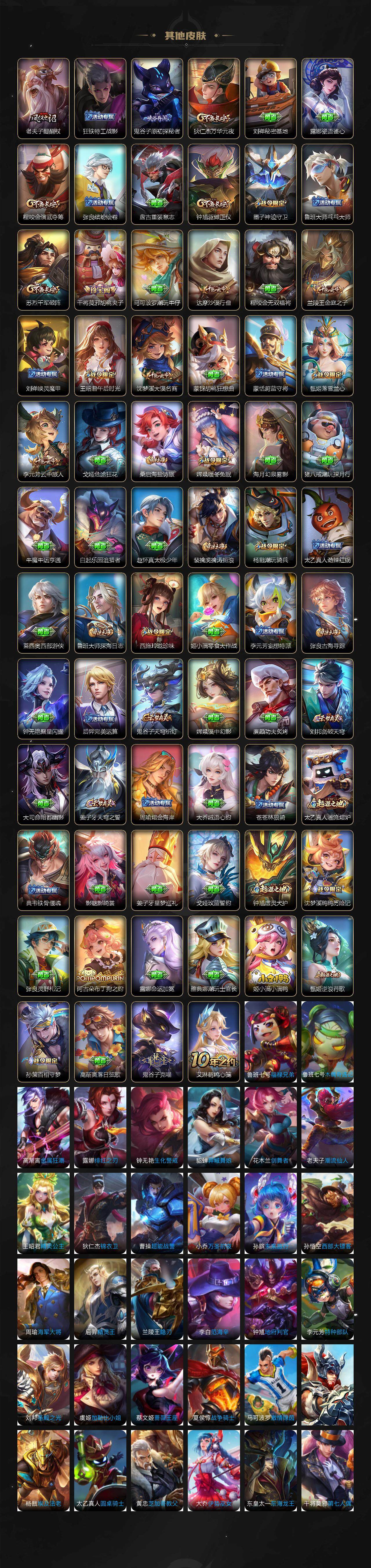 WZ0349799王者荣耀账号详情图5