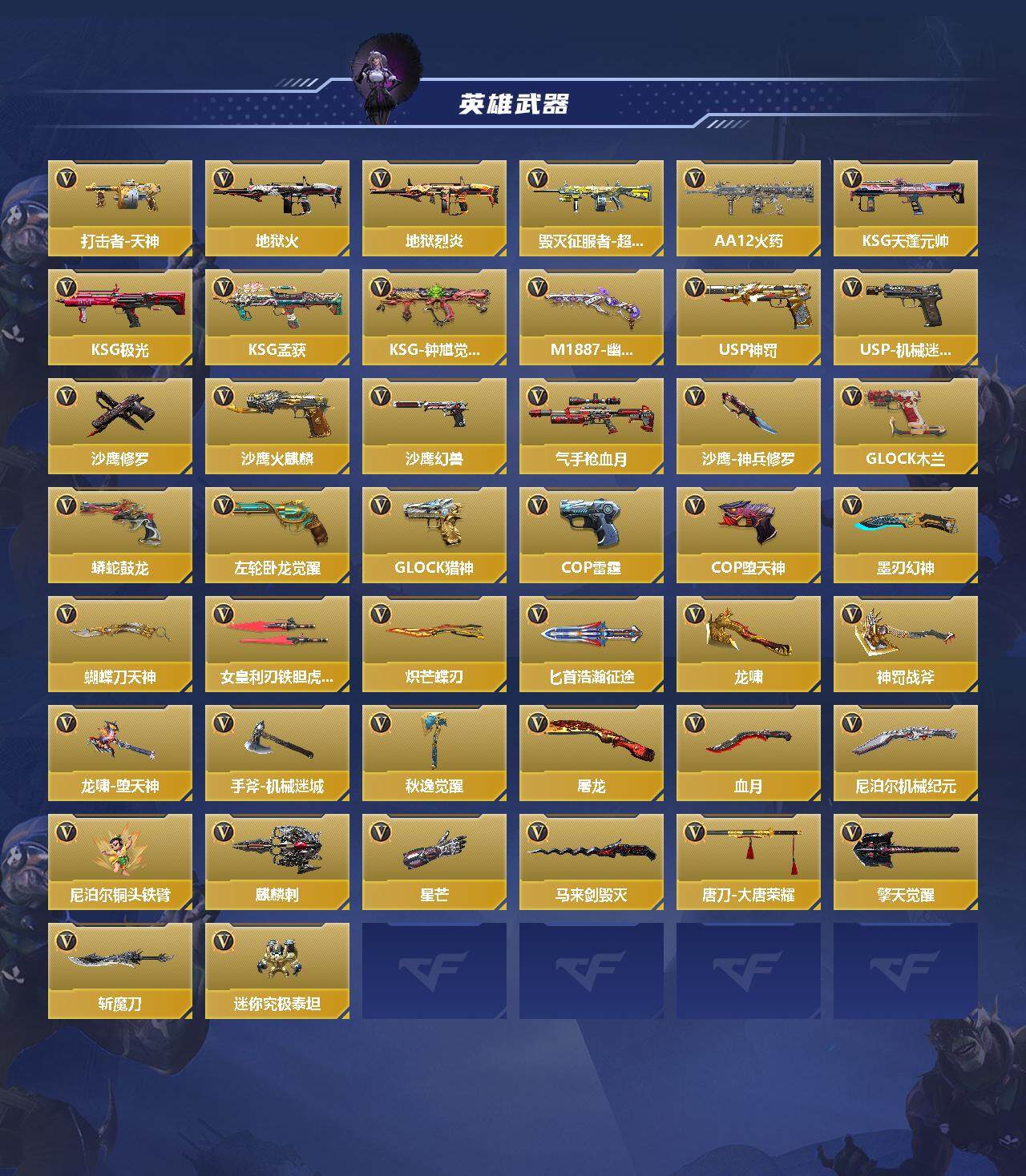 CFMEY369176枪战王者账号详情图3 CFMEY369176枪战王者账号详情图3