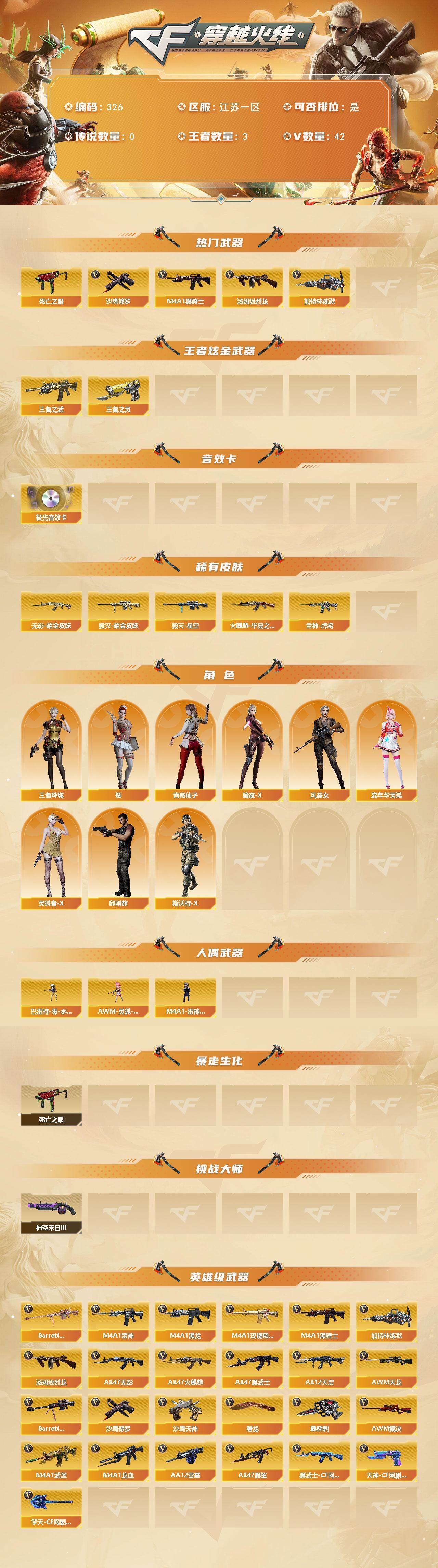 CFCMW421278穿越火线账号详情图2