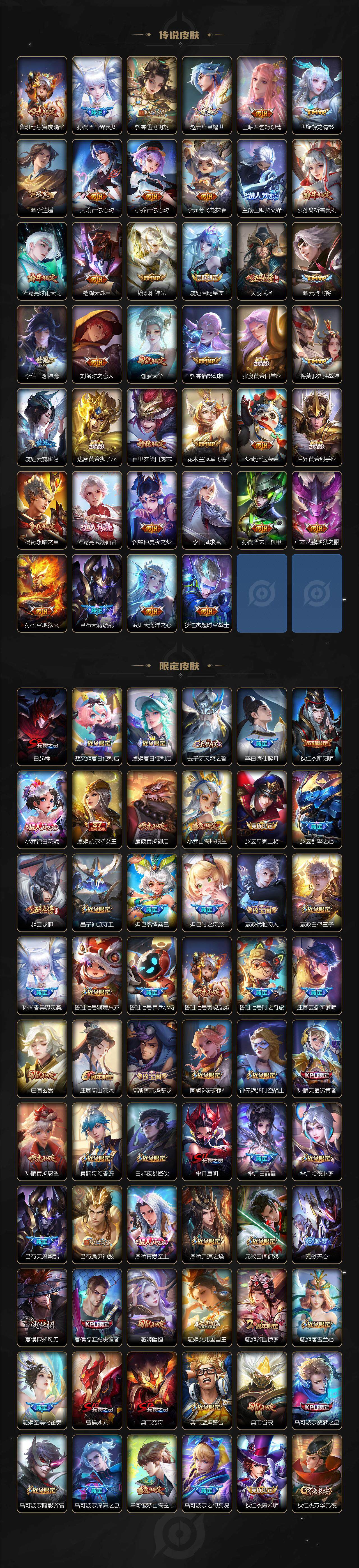 WZLE3411326王者荣耀账号详情图3