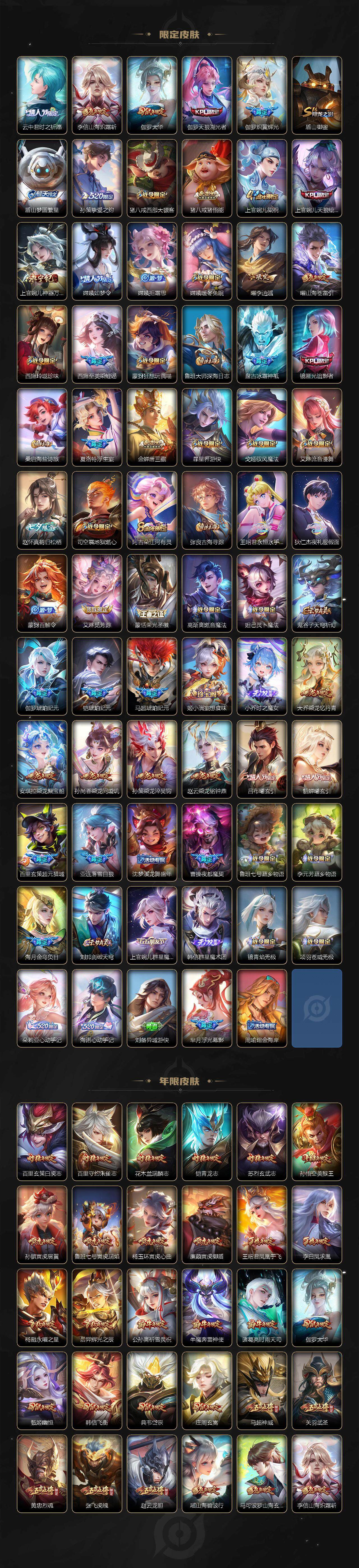 WZLE3411326王者荣耀账号详情图5