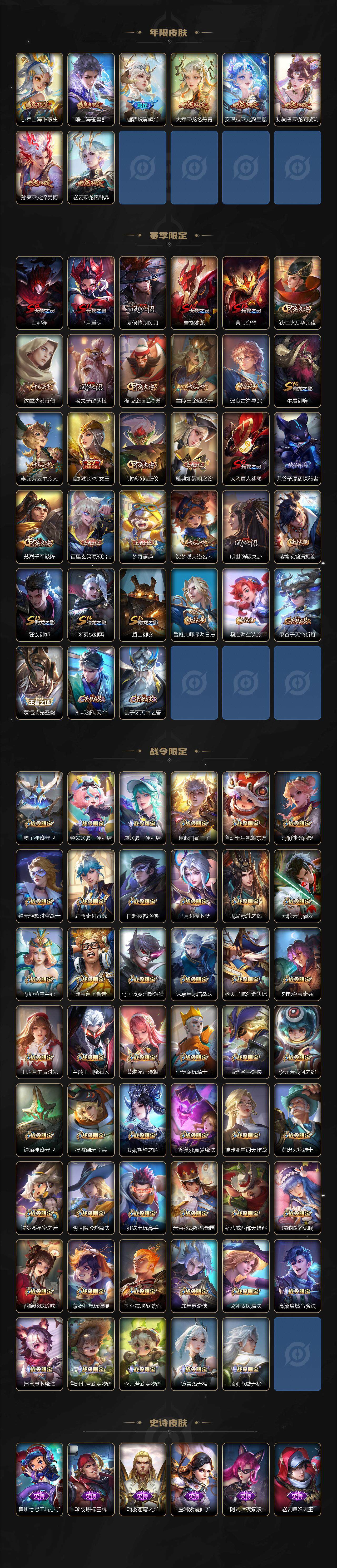 WZLE3411326王者荣耀账号详情图6