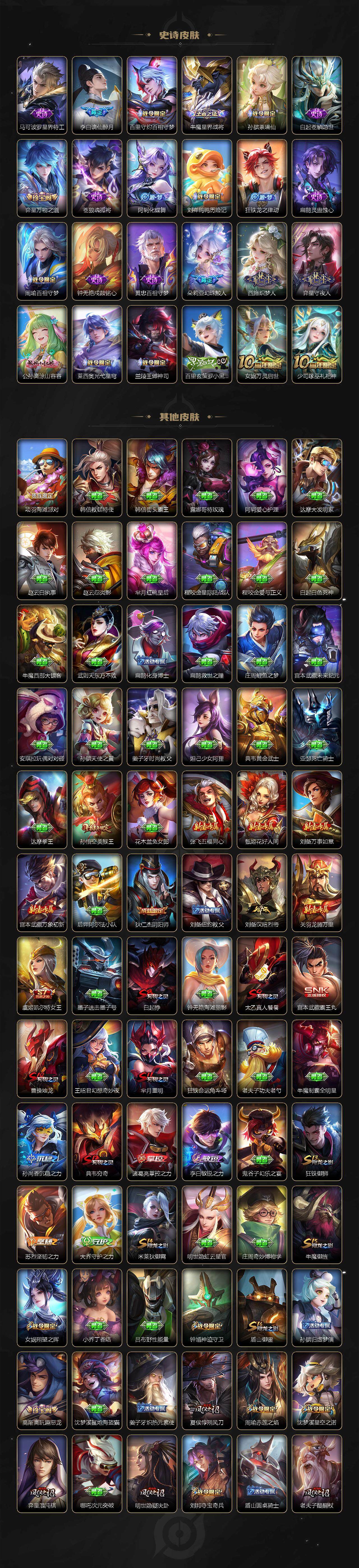 WZLE3411326王者荣耀账号详情图9