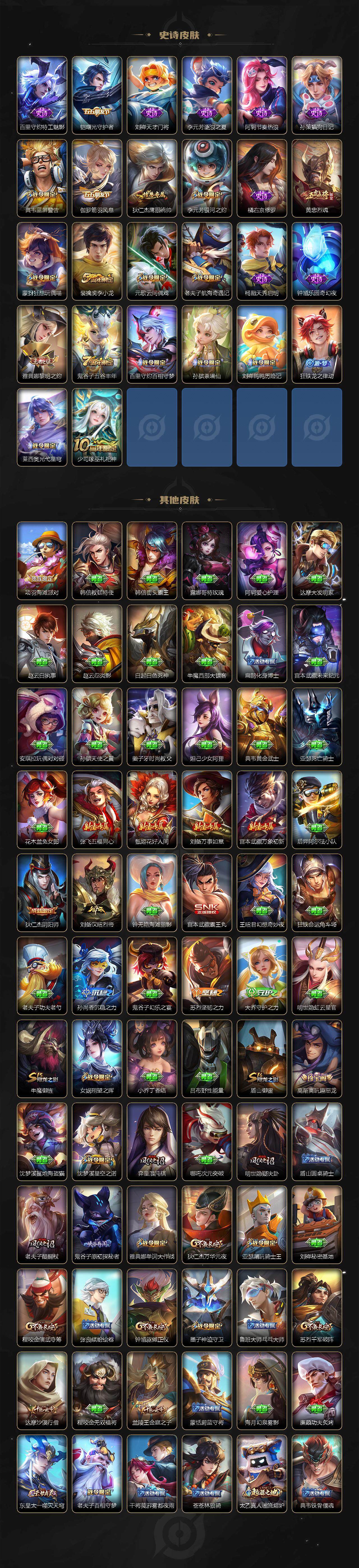 WZEY3407979王者荣耀账号详情图3