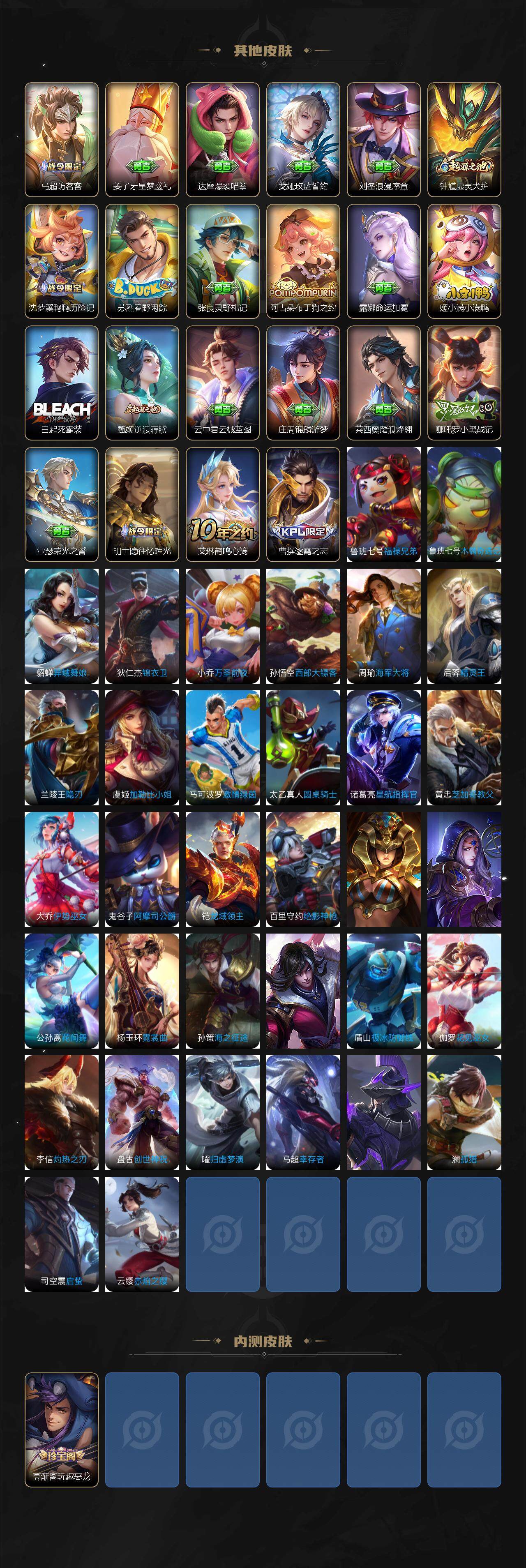 WZEY3407979王者荣耀账号详情图4