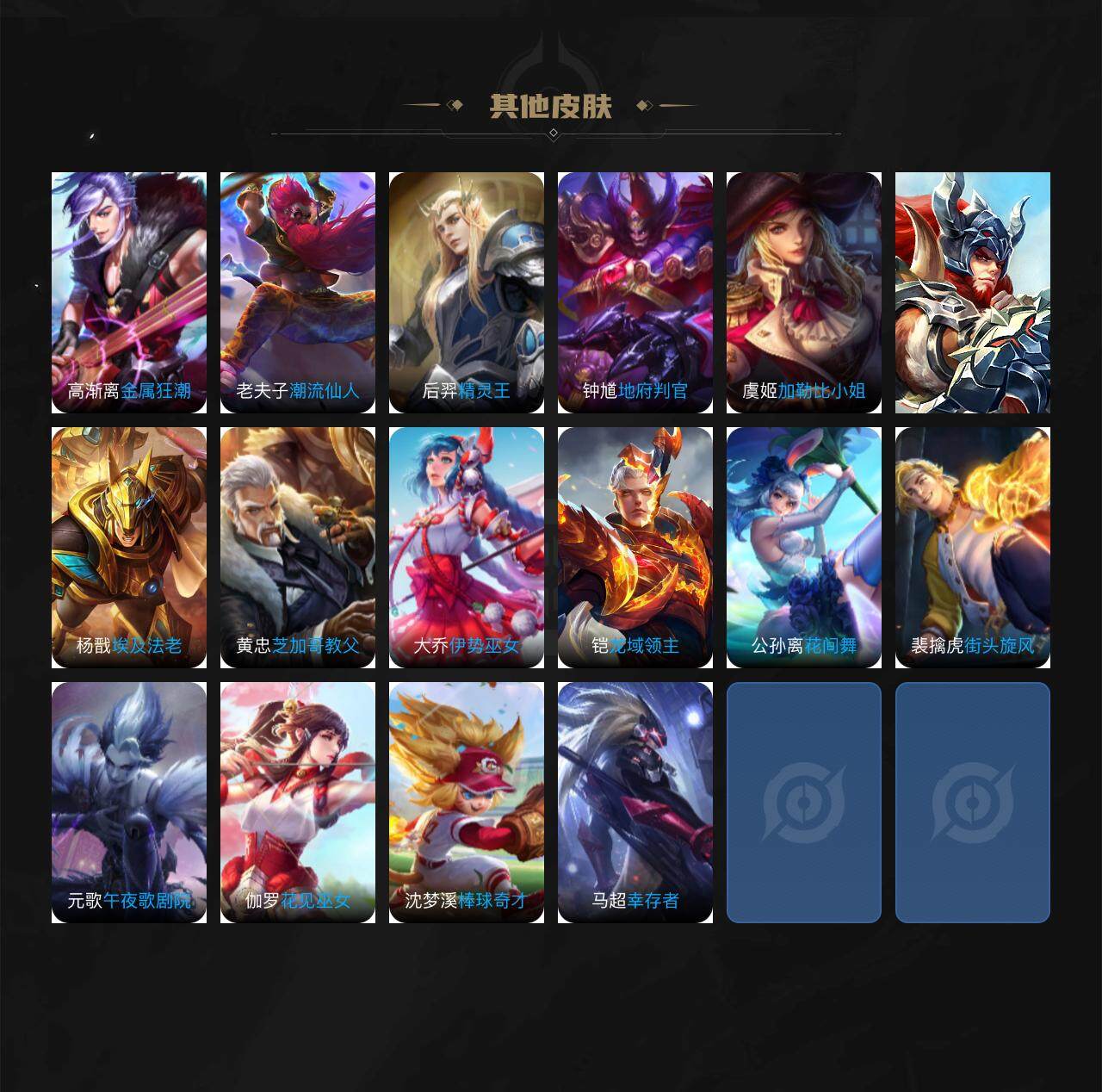 WZCMW3408872王者荣耀账号详情图3