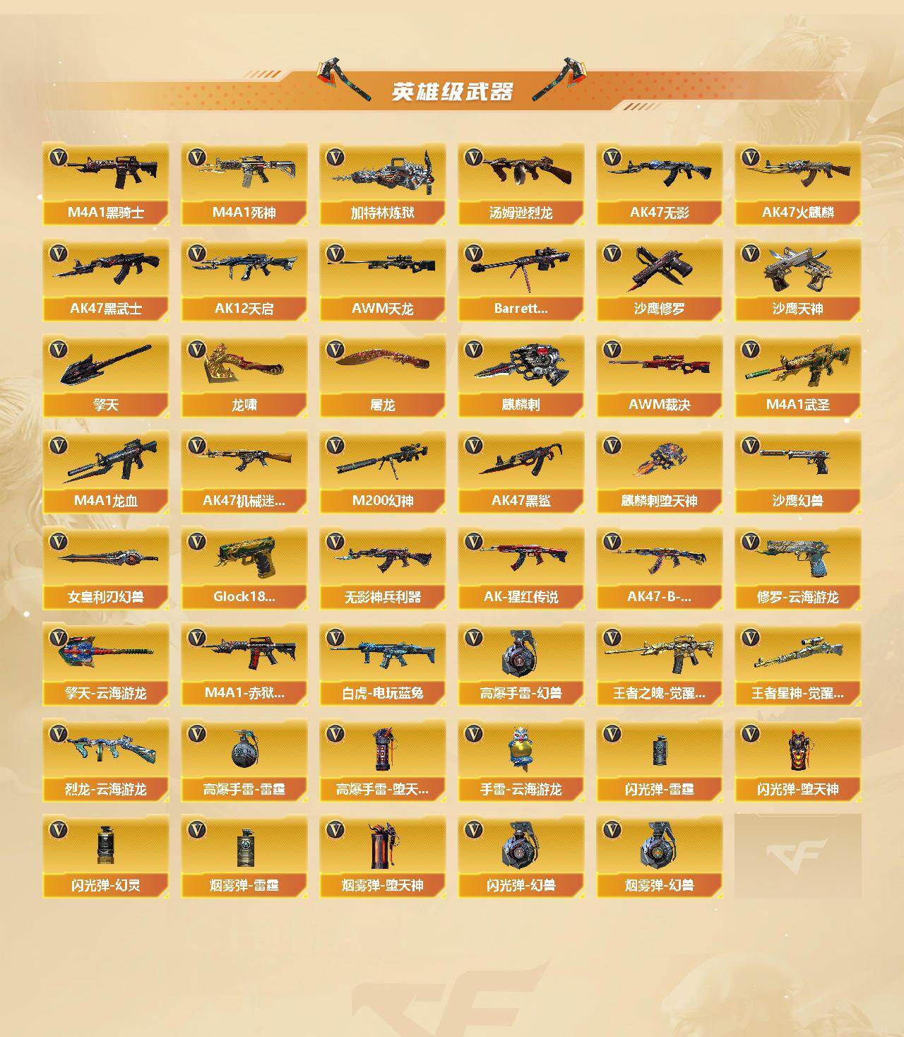 CFCMW422020穿越火线账号详情图3