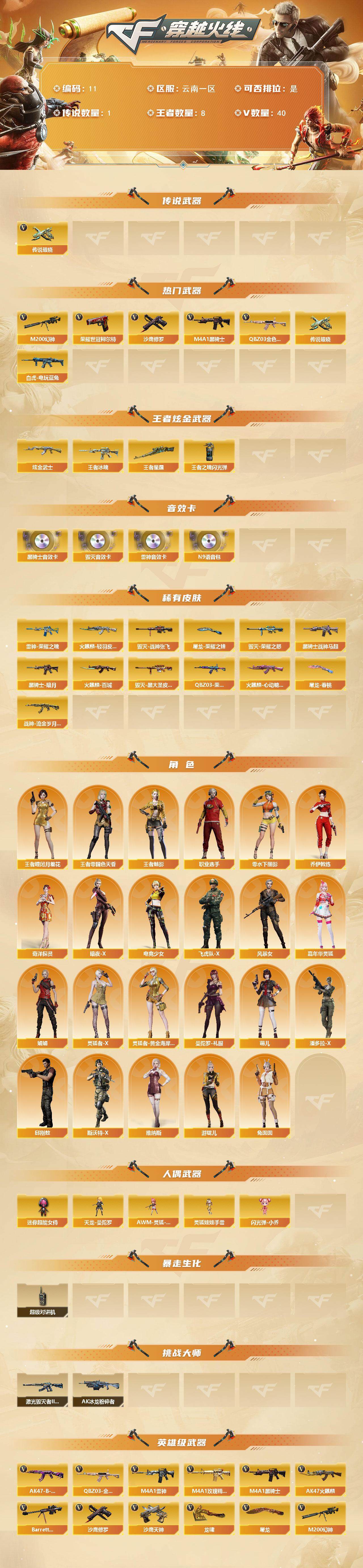 CFCMW370262穿越火线账号详情图2 CFCMW370262穿越火线账号详情图2