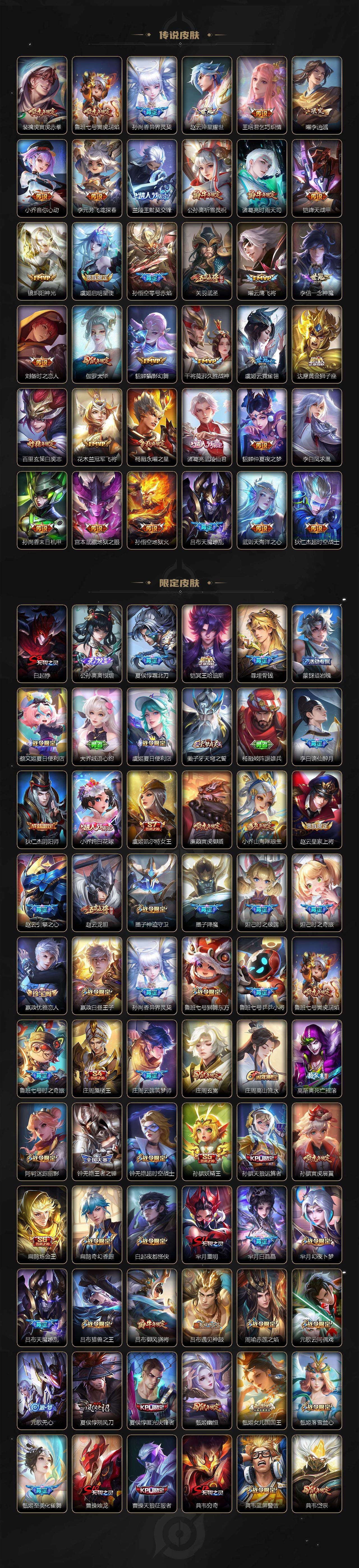 WZCMW3408027王者荣耀账号详情图3