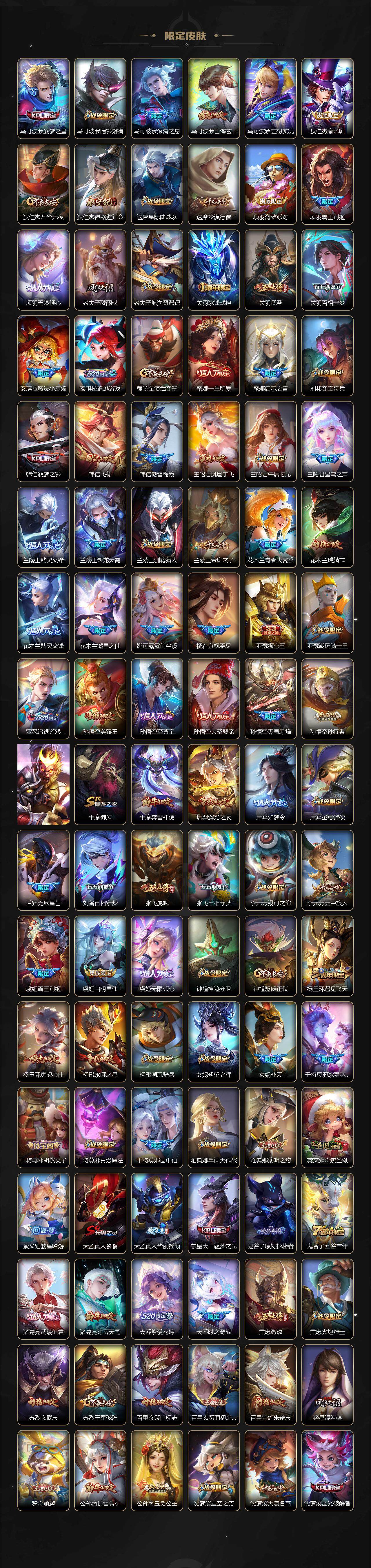 WZCMW3408027王者荣耀账号详情图4