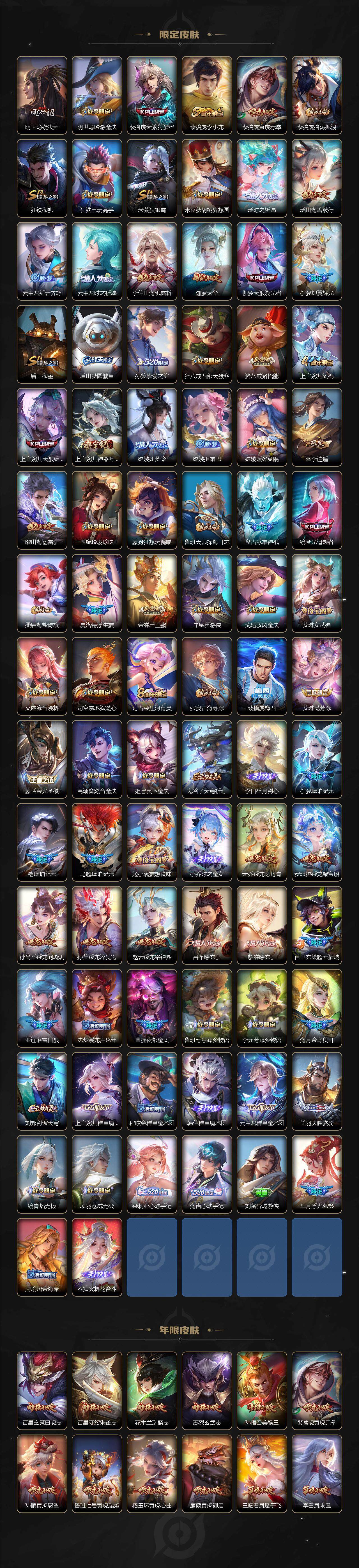 WZCMW3408027王者荣耀账号详情图5