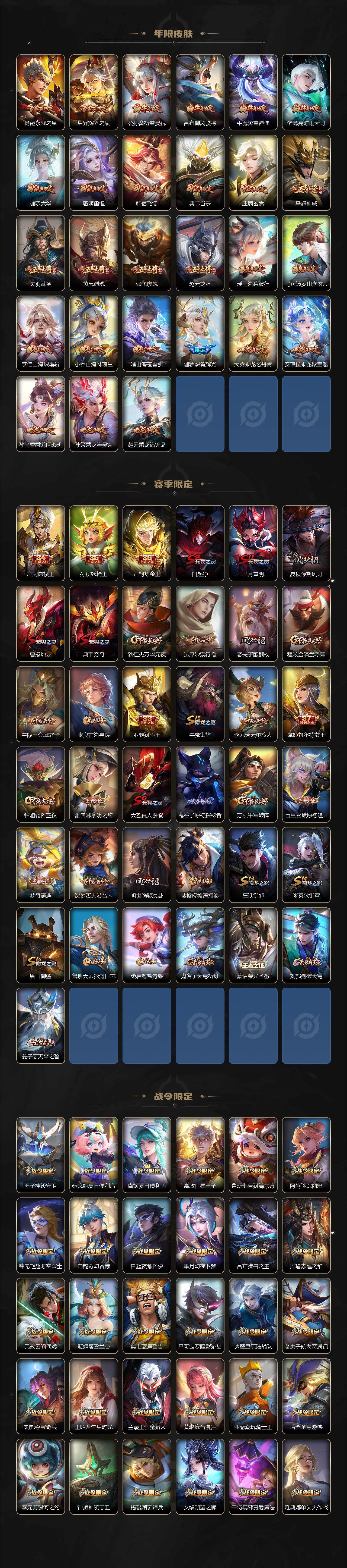 WZCMW3408027王者荣耀账号详情图6