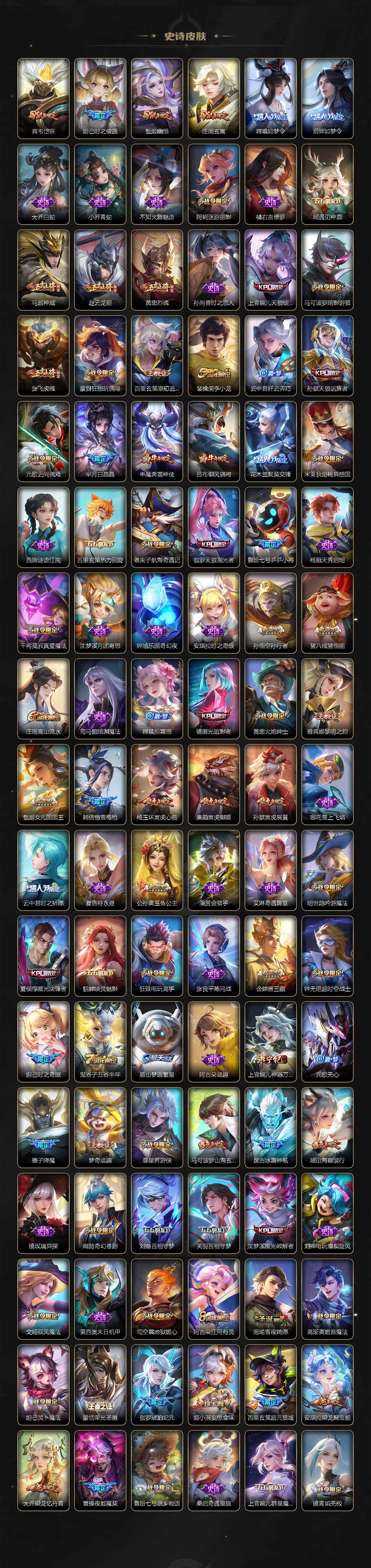 WZCMW3408027王者荣耀账号详情图8