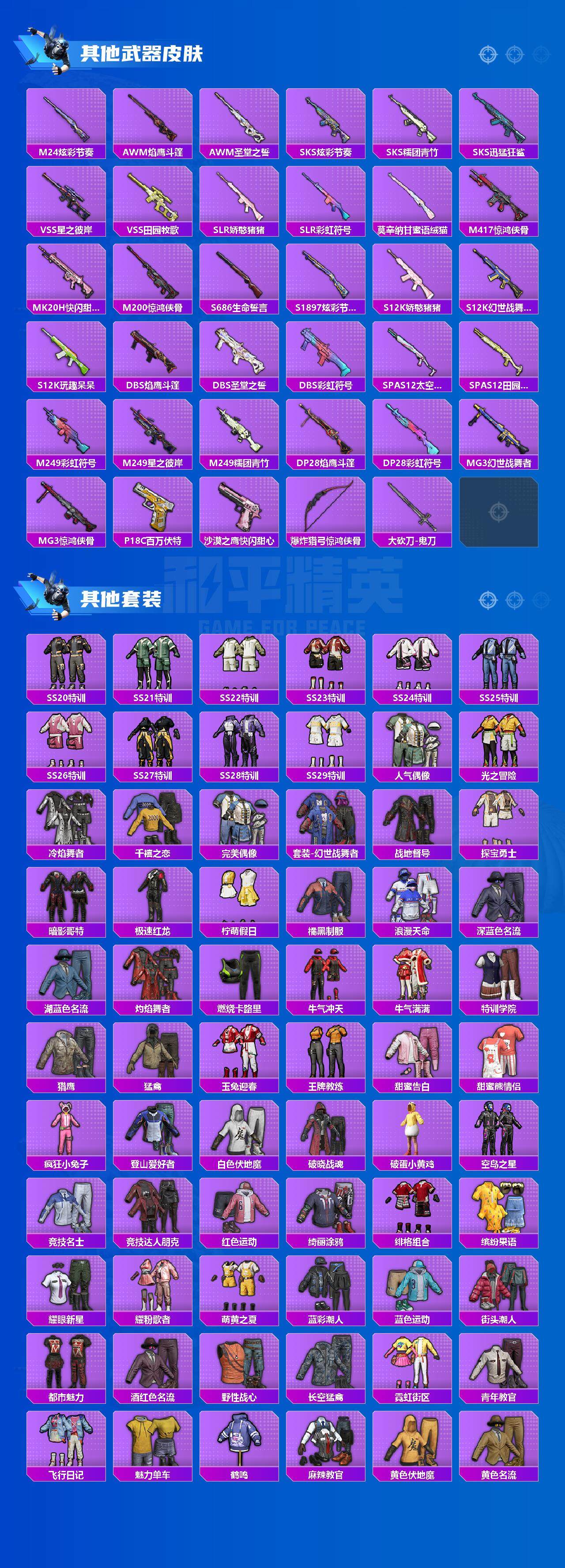 HPCMW3427521和平精英账号详情图3 HPCMW3427521和平精英账号详情图3