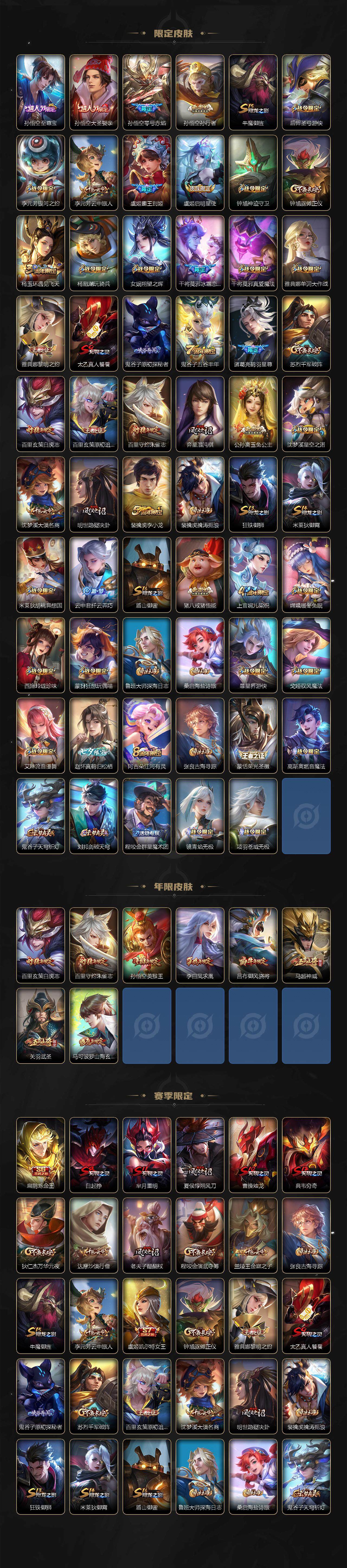 WZLFY3408109王者荣耀账号详情图3