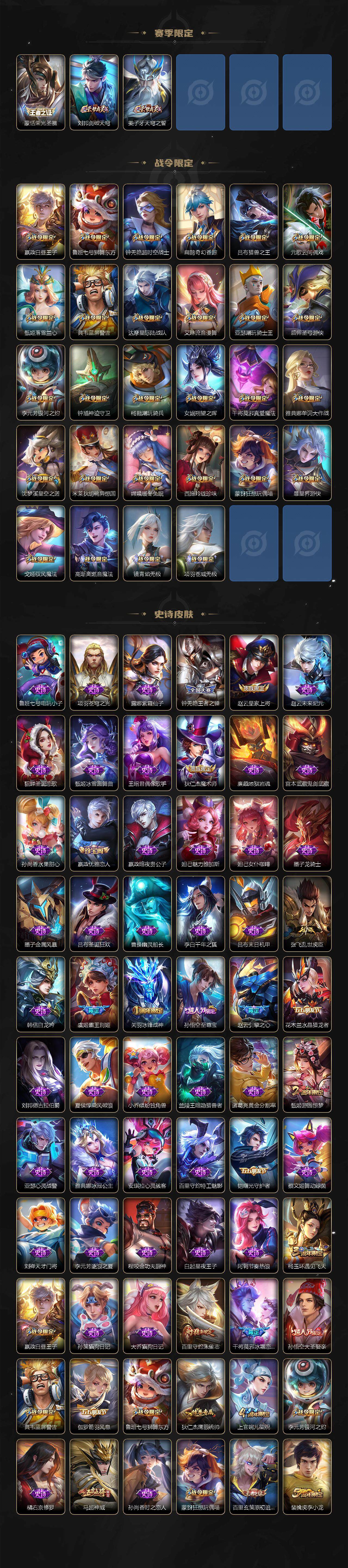 WZLFY3408109王者荣耀账号详情图4