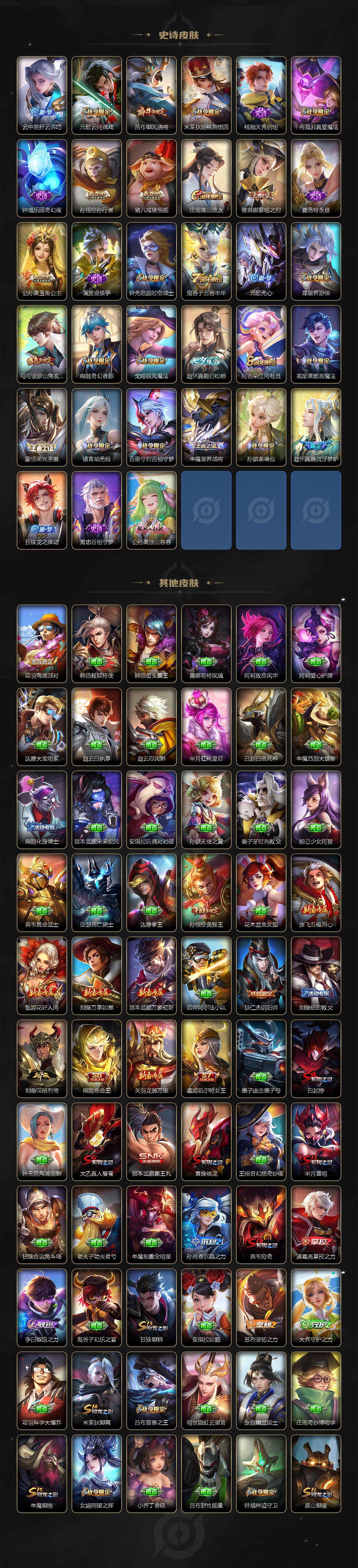 WZLFY3408109王者荣耀账号详情图5