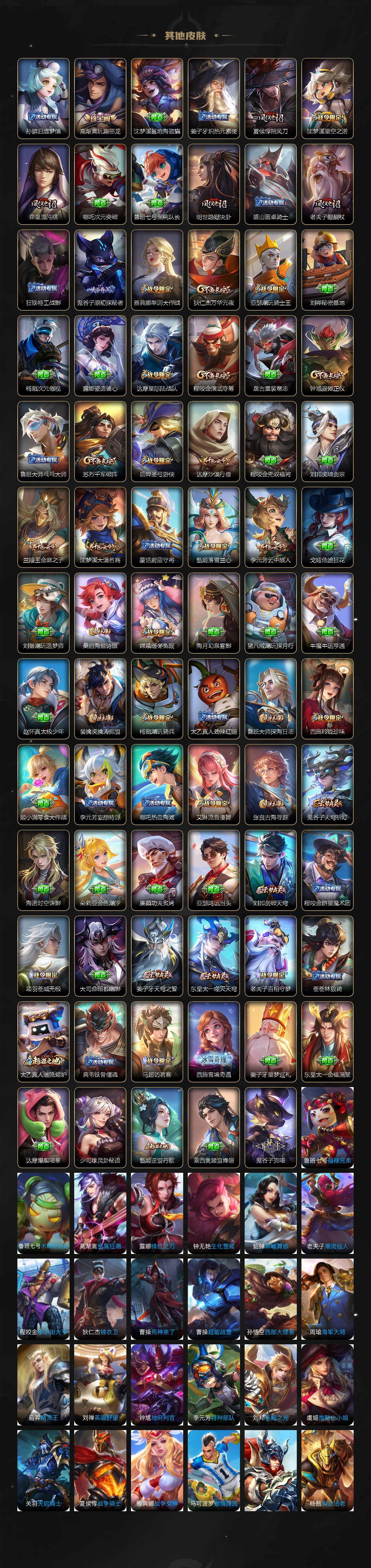 WZLFY3408109王者荣耀账号详情图6