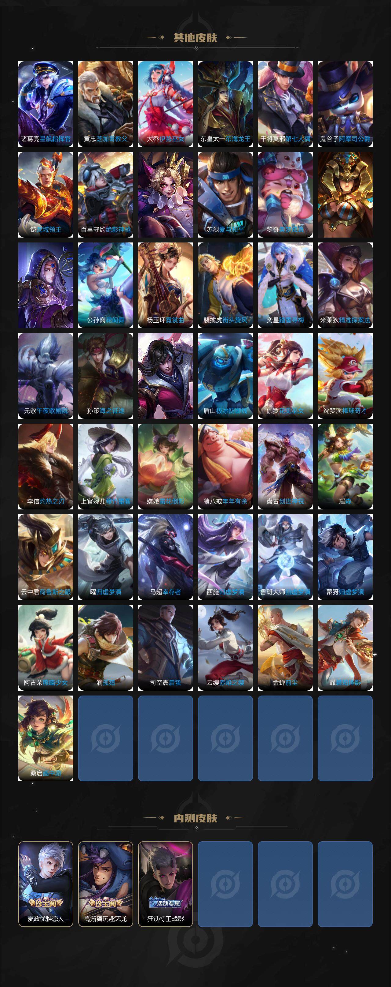 WZLFY3408109王者荣耀账号详情图7