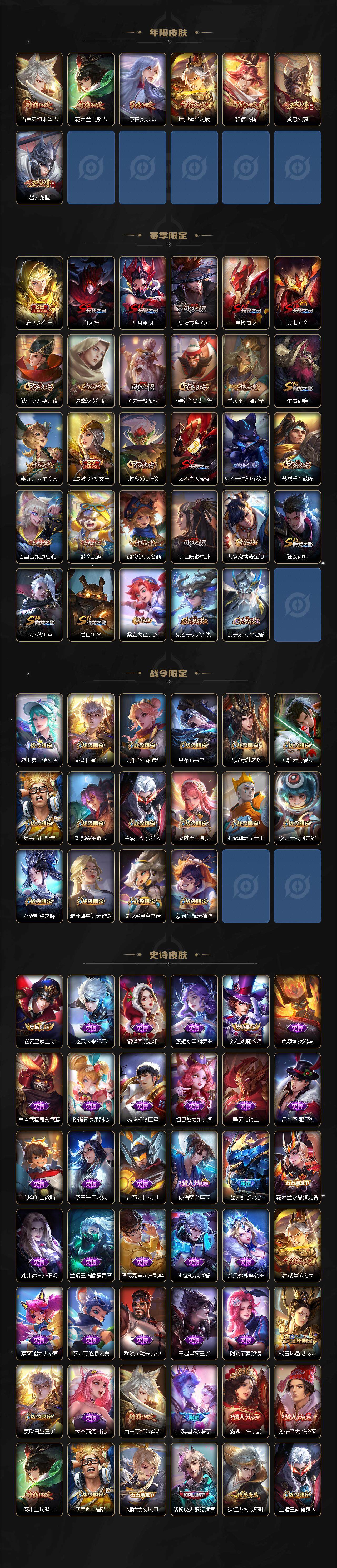 WZLE3413661王者荣耀账号详情图2 WZLE3413661王者荣耀账号详情图2