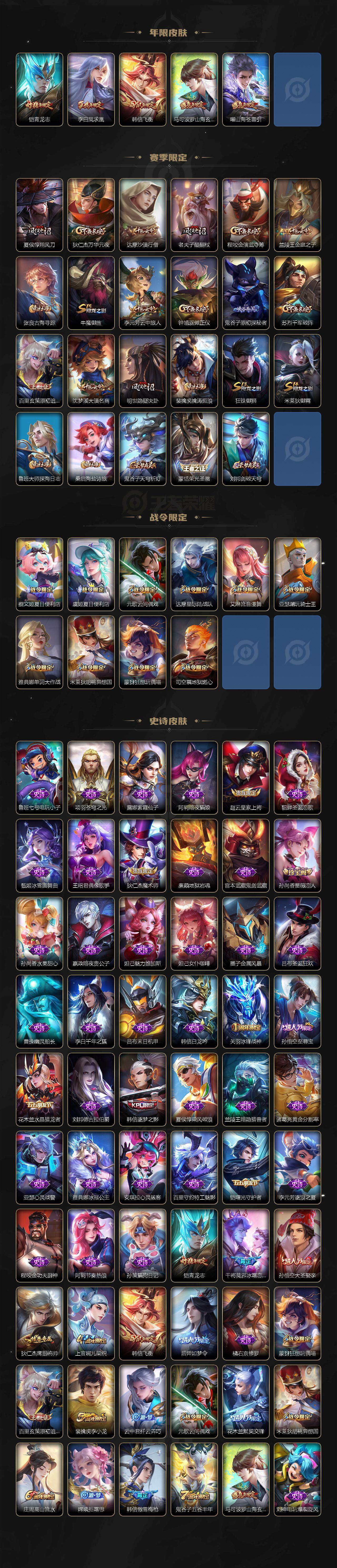 WZLE3415896王者荣耀账号详情图3 WZLE3415896王者荣耀账号详情图3