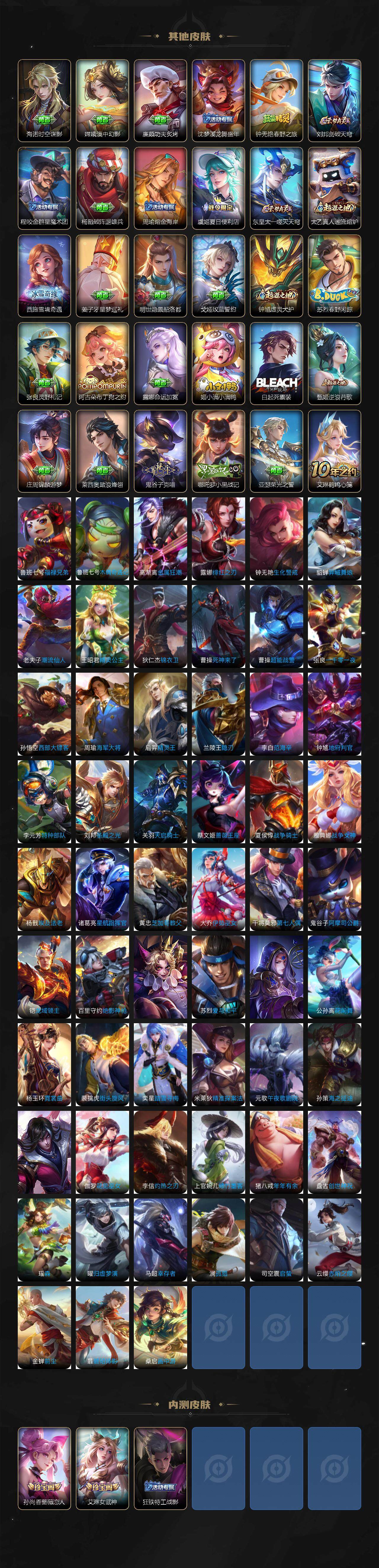 WZLE3415896王者荣耀账号详情图5 WZLE3415896王者荣耀账号详情图5