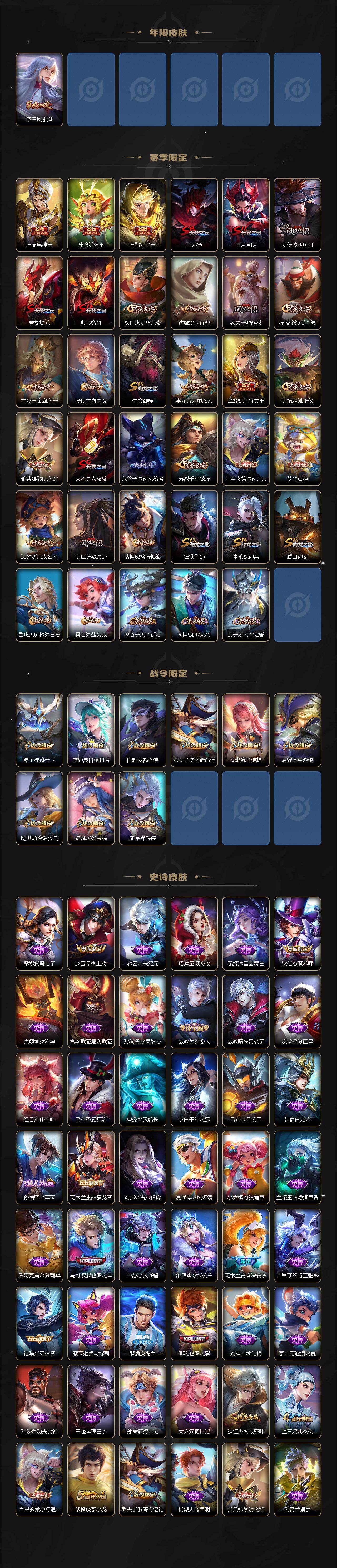 WZ0349773王者荣耀账号详情图3