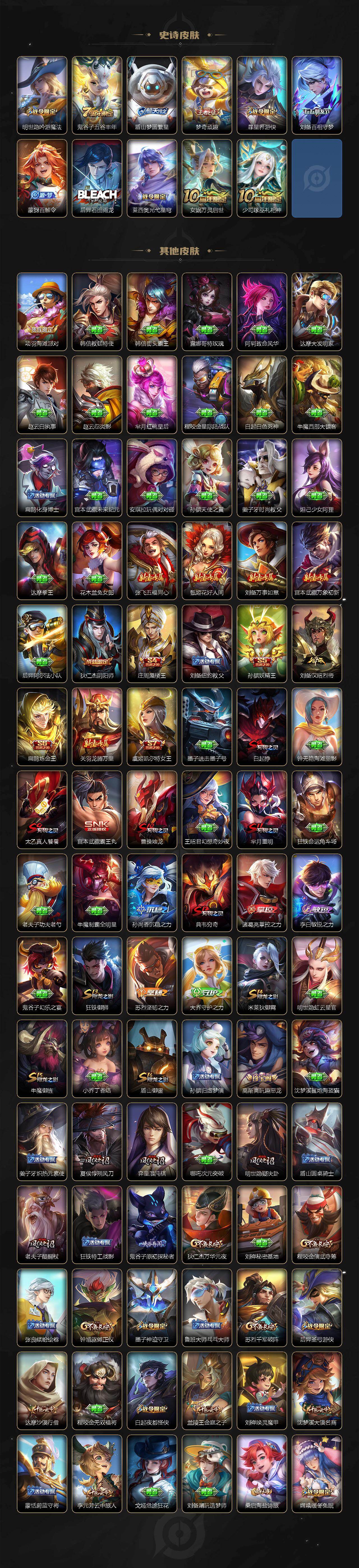 WZ0349773王者荣耀账号详情图4