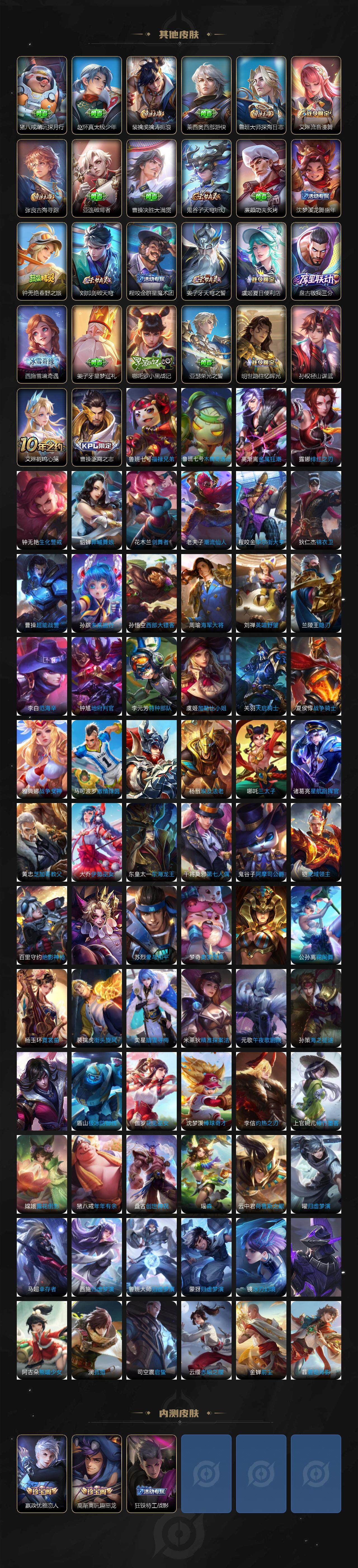 WZ0349773王者荣耀账号详情图5