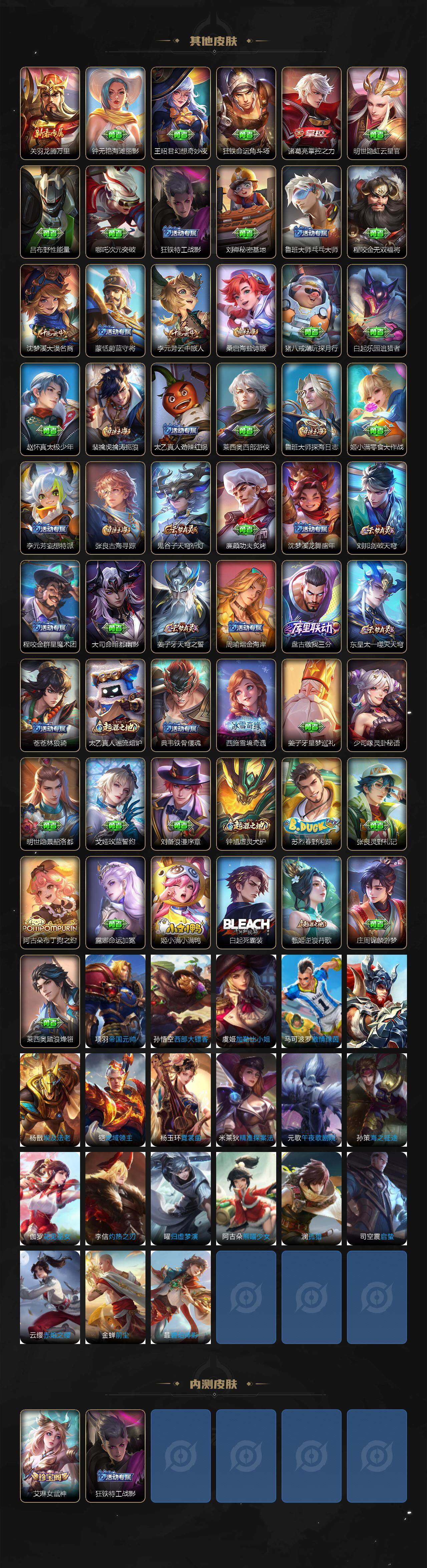 WZCMW3416126王者荣耀账号详情图3