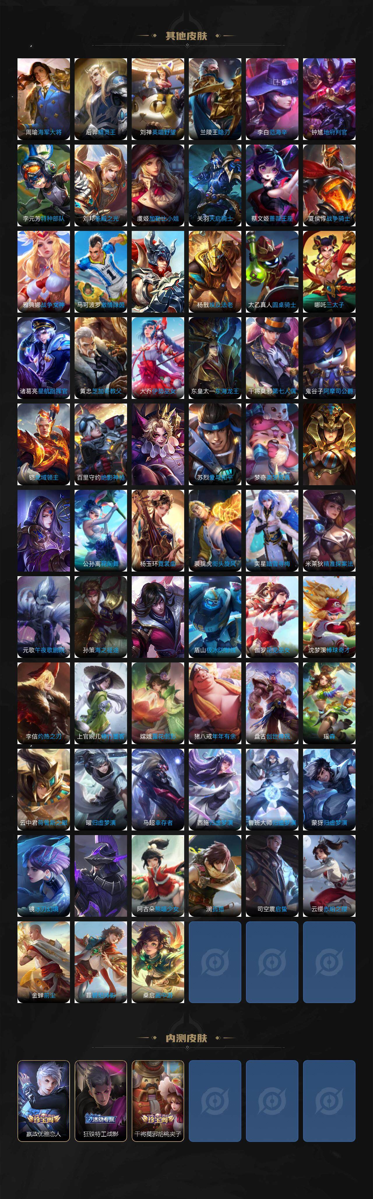 WZ0349777王者荣耀账号详情图7 WZ0349777王者荣耀账号详情图7