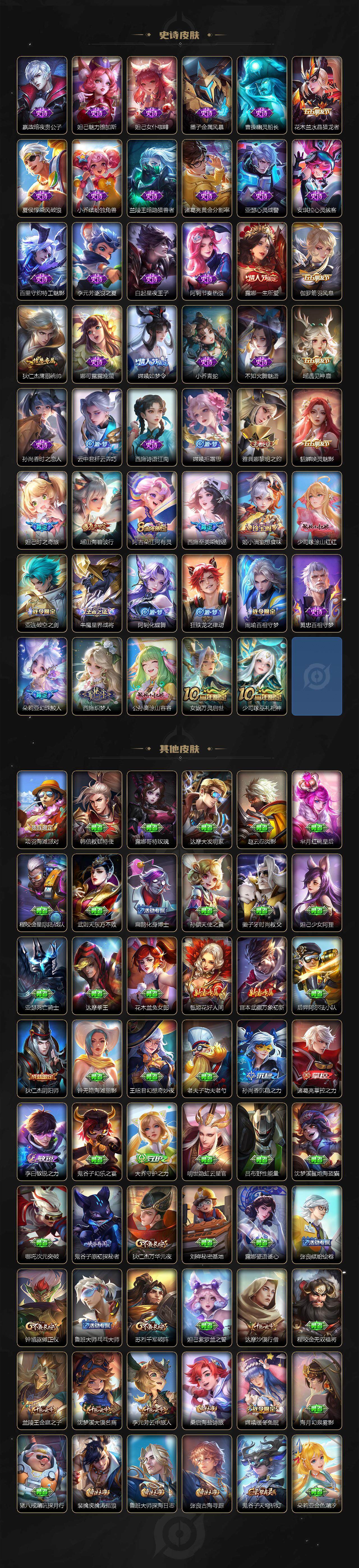 WZCMW3408423王者荣耀账号详情图3