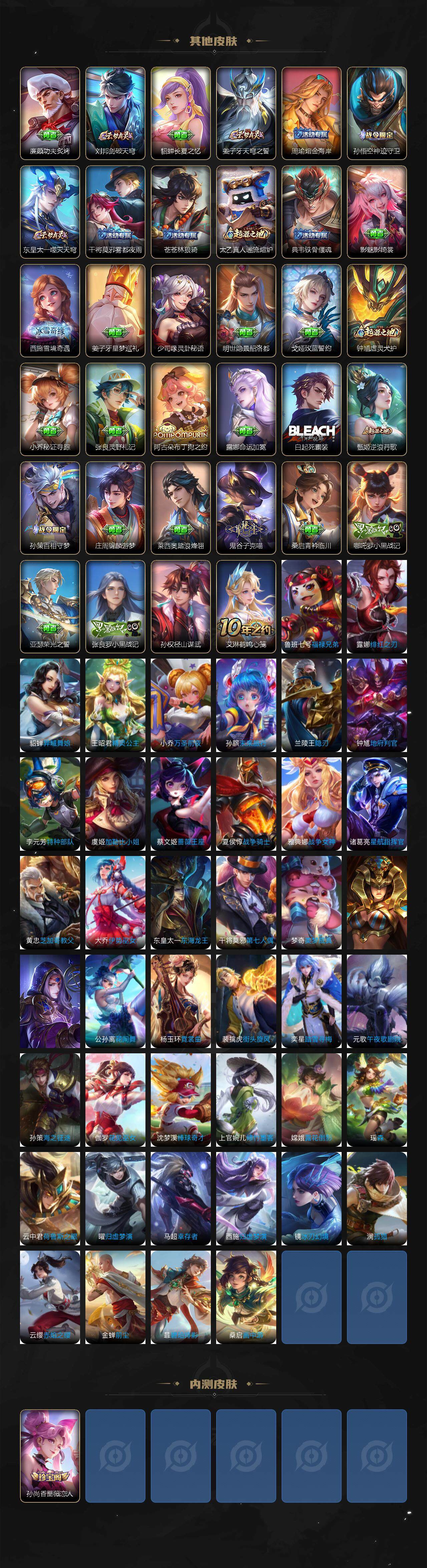 WZCMW3408423王者荣耀账号详情图4