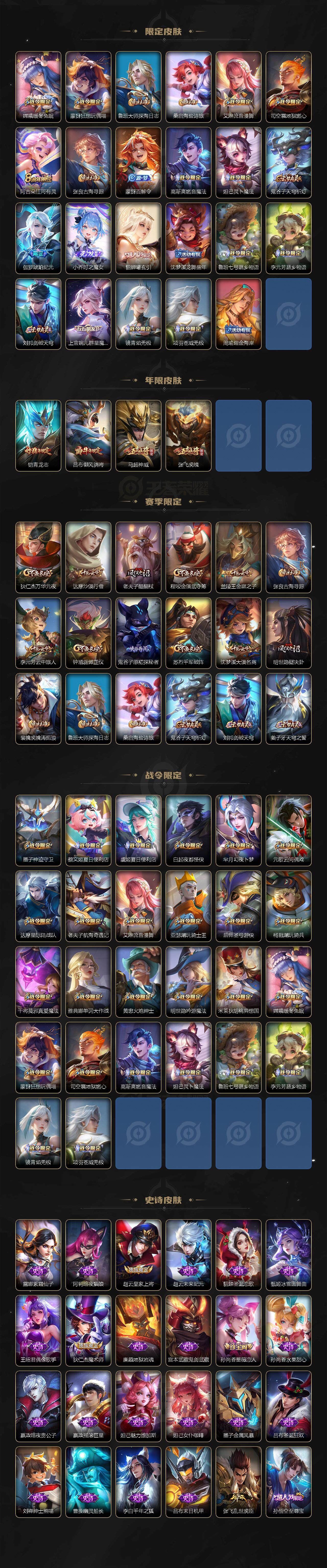 WZCMW3408499王者荣耀账号详情图3